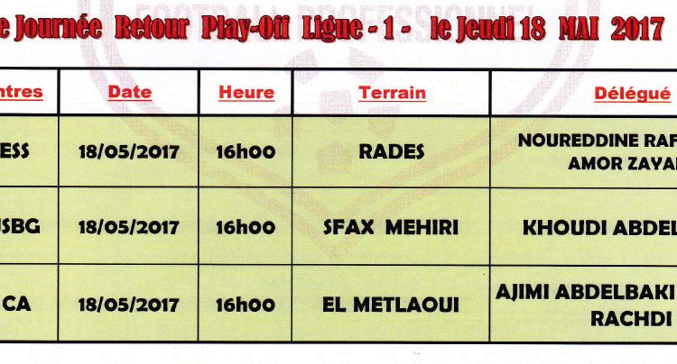 Ligue 1 – Play OFF – 10ème journée : Désignations des délégués