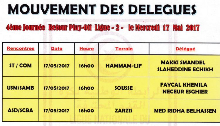 Ligue 2 – Play OFF – 4ème journée retour : Désignations des délégués