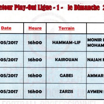 Ligue 1 – Play OUT – 14ème journée : Désignations des délégués