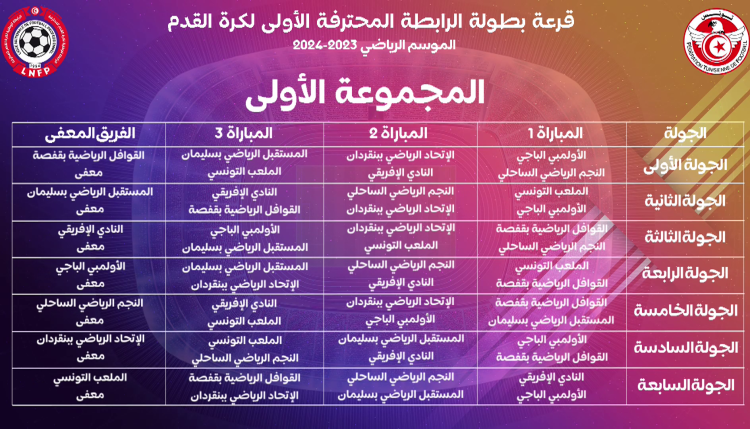 قرعة بطولة الرابطة المحترفة الأولى لكرة القدم للموسم الرياضي 2022-2023
